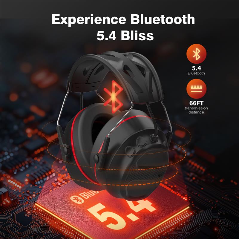 Wireless Hearing Protection Earmuffs